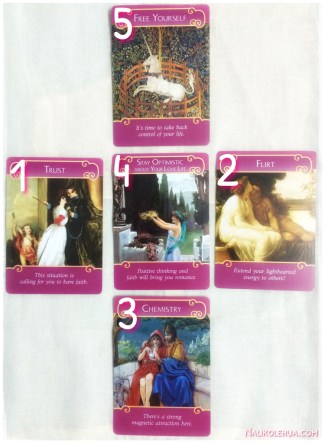Relationship Cross ~ Romance Angels Oracle Cards