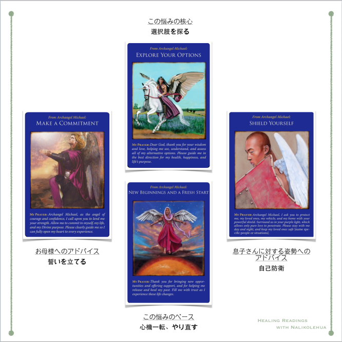 大天使ミカエルからのメッセージ