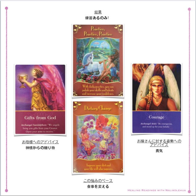 フェアリーと大天使からのメッセージ