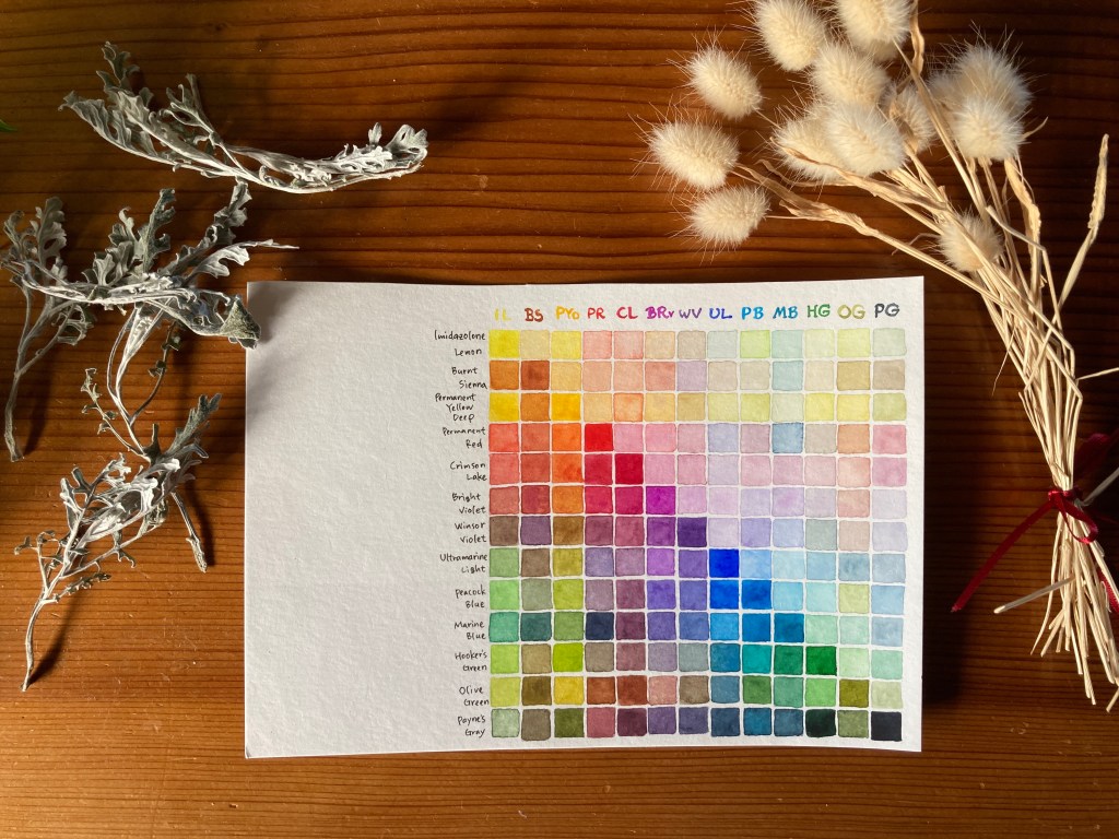 Watercolor mixed-colours swaches 水彩混色 色見本